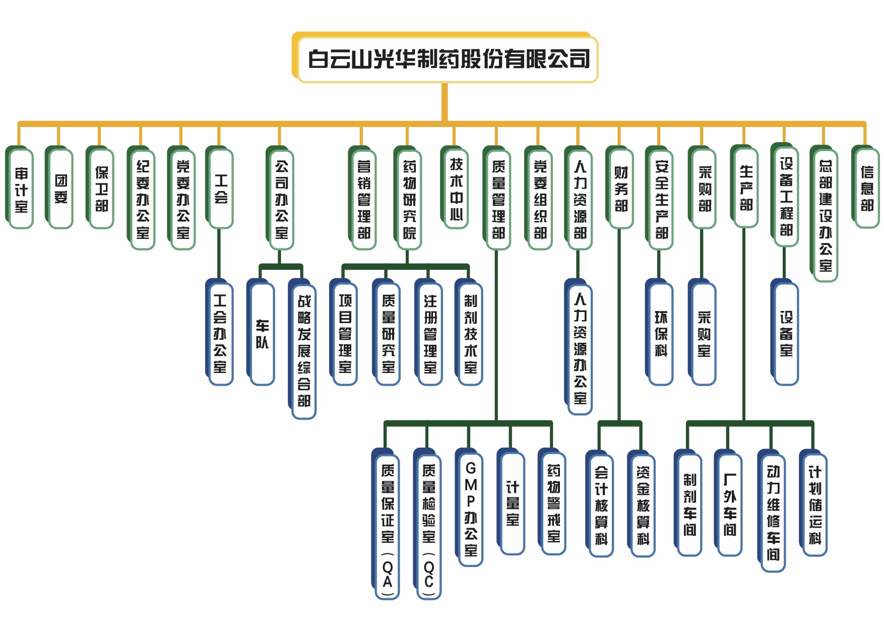 诸侯快讯(中国游)官方网站